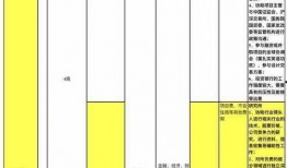券商爆料新闻最新版,最新版新闻揭秘行业动态与热点事件