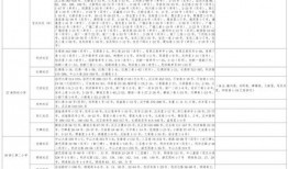 新骑士腰带爆料视频大全,揭秘神秘装备，探寻奇幻冒险之旅