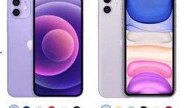 苹果15最新爆料配色,时尚与科技的完美融合