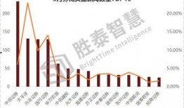 券商爆料新闻最新版,最新版新闻揭秘行业动态与热点事件
