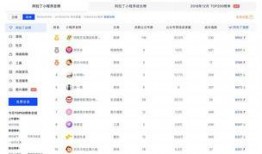 今日头条爆料入口不见了,用户权益如何保障？