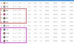 一加最近爆料新闻报道,神秘新机即将亮相，性能与设计双升级！”