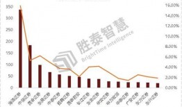 券商爆料新闻最新版,最新版新闻揭秘行业动态与热点事件